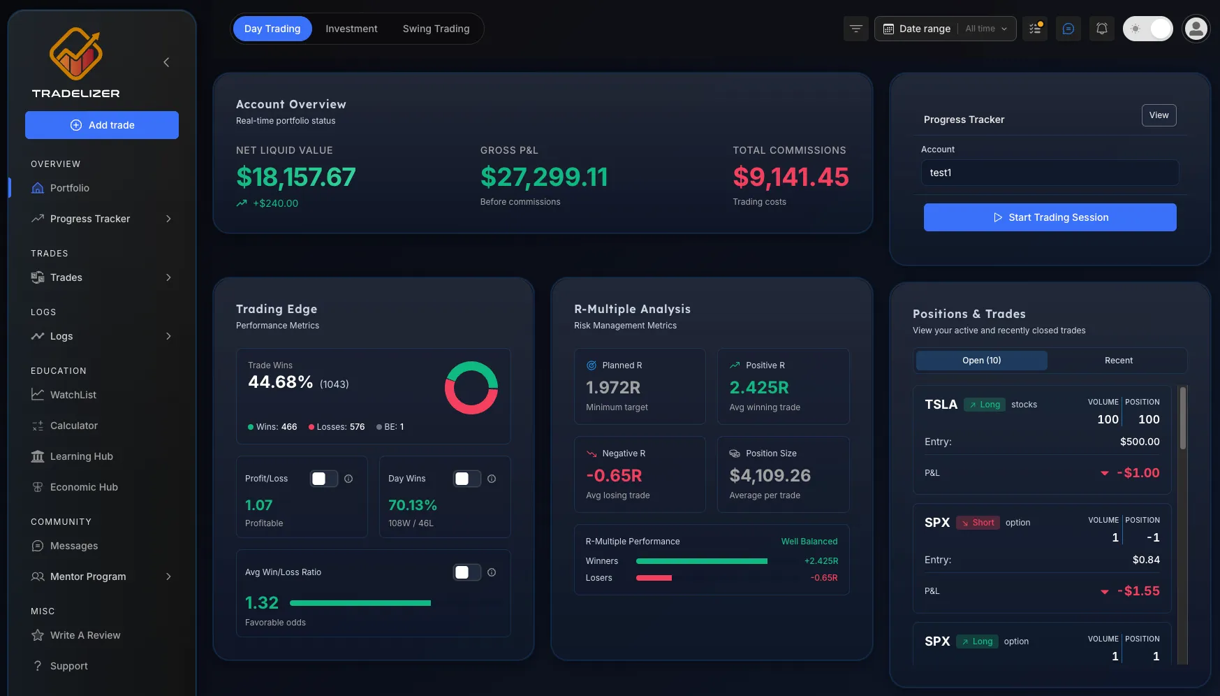 Tradelizer Dashboard